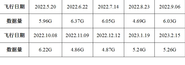 sg99.x y z1.3.0app2021v1.3.0： 一种新型应用程序的设计与实现研究及其在数据处理中的应用