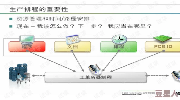 三叶草gw4334：一种新型多功能材料在环境治理和能源存储中的应用研究与进展分析