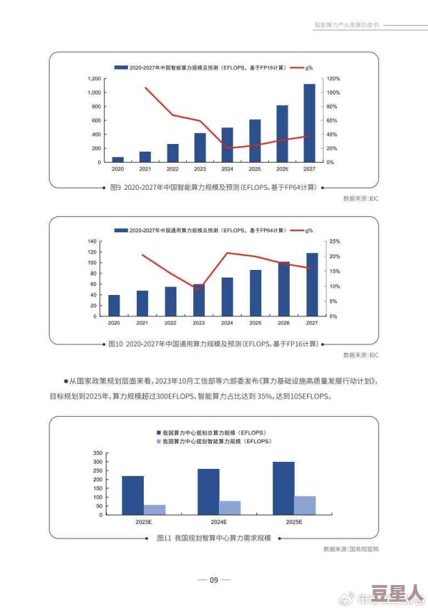 XXXXXL19Dvido：最新进展揭示其在科技领域的潜力与应用前景，专家分析未来发展趋势