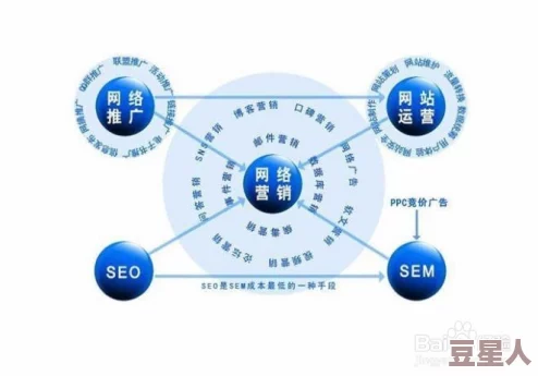 B站大全永不收费的推广方式：有效提升用户互动与内容传播的策略分析与实践经验分享