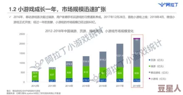 央妈新标准：3A游戏重塑为三高定义，高成本、高体量、高质量，行业迎来新变革！