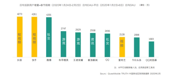 91草莓视频：解析其在短视频平台竞争中的崛起与用户反馈，探索内容多样性与社区文化的形成