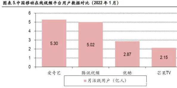 91草莓视频：解析其在短视频平台竞争中的崛起与用户反馈，探索内容多样性与社区文化的形成