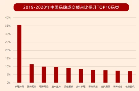 国产精品99久久久：最新市场动态与消费者反馈分析，揭示国产品牌的崛起与未来发展趋势