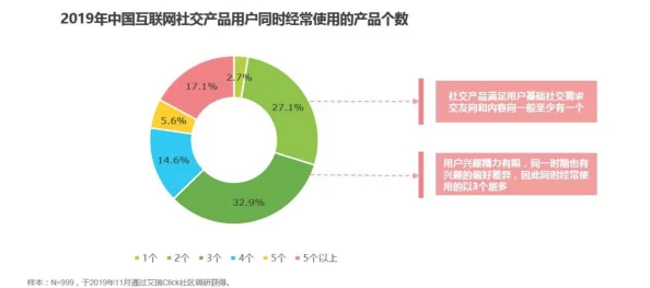 麻豆精产国品一二三产品何苗：新动态揭示市场反响与消费者反馈的最新趋势分析