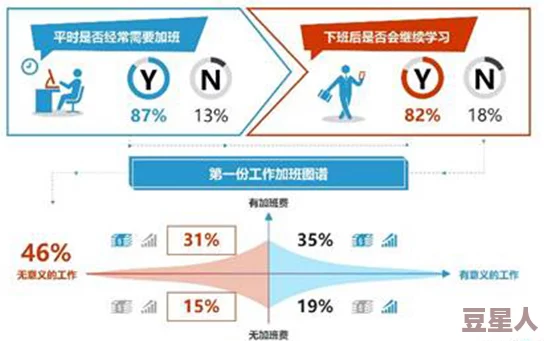 hl155进展：新技术应用推动项目实施，预计将显著提升效率与成果质量