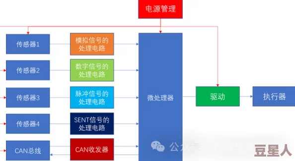 km8kw34.xyw破解版使用指南与详细功能解析