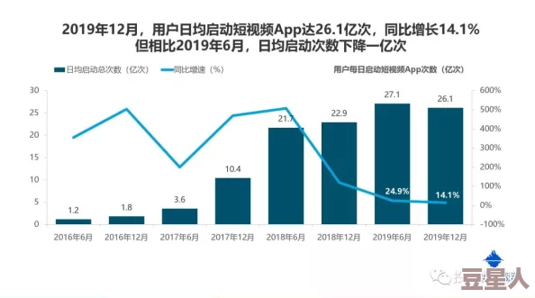 国产精品video：最新动态揭示国产视频行业的崛起与未来发展趋势，值得关注的市场变化与创新方向