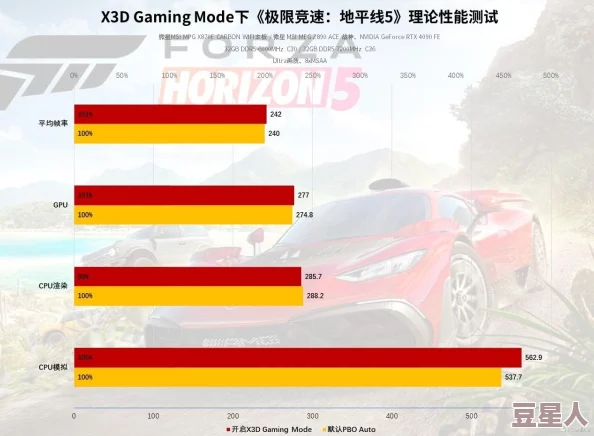 2024热门地平线系列游戏及竞技新作大盘点，新增多款趣味十足的游戏推荐