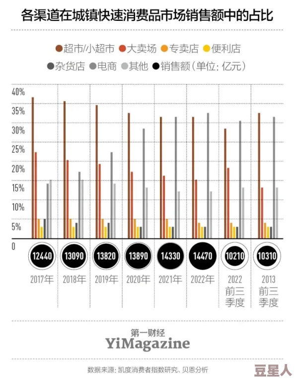 韩国三级黄：最新动态揭示了该领域的市场变化与观众偏好的转变，影响深远引发热议