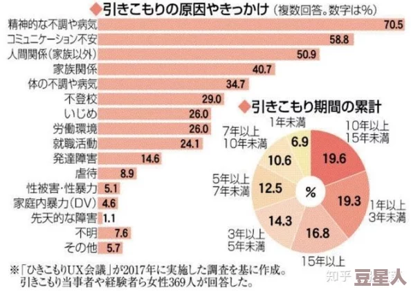 性xxx日本：最新研究揭示日本社会中性观念的变化与年轻一代的态度转变