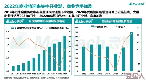 男男钙站的发展前景：新兴市场的崛起与用户需求变化带来的机遇与挑战分析