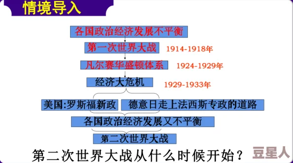 荷兰世姓交大2024最新消息：新学期课程安排及国际交流项目全面升级，助力学生全球视野拓展