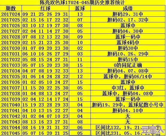 51一区二区三区：深入解析这一新兴领域的潜力与挑战，探讨其对未来科技发展的影响及应用前景