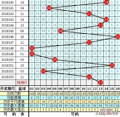 51一区二区三区：深入解析这一新兴领域的潜力与挑战，探讨其对未来科技发展的影响及应用前景