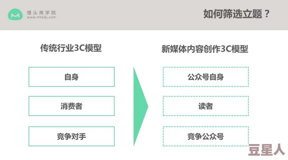 黄＊在哪看？最新观看渠道和平台推荐，助你轻松找到精彩内容！