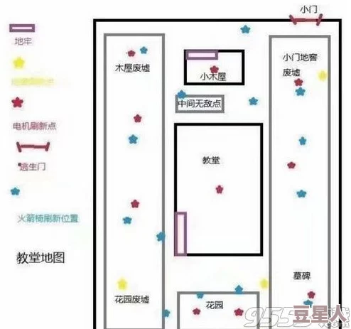 第五人格地窖刷新规则详解及新增地图与刷新策略