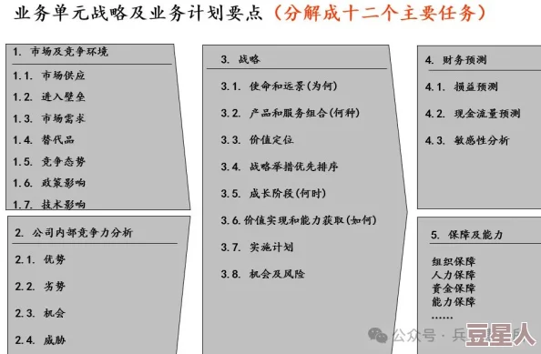 国产伦码精品一区二区三区：新动态揭示行业发展趋势与市场潜力，未来前景令人期待！