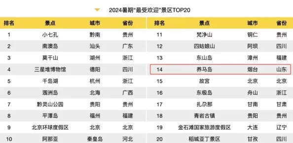 2024最新推荐：最受欢迎建造类游戏合集，必玩榜单及新游速递