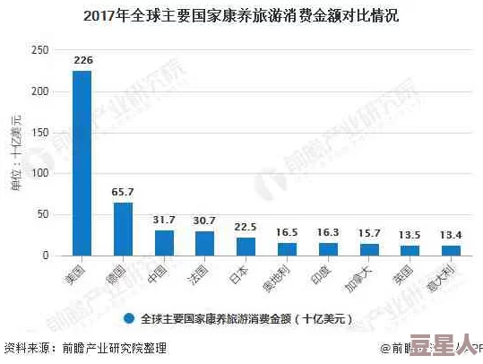 精品哟哟哟国产在线不卡：最新动态揭示了行业发展趋势与市场需求的变化，值得关注！