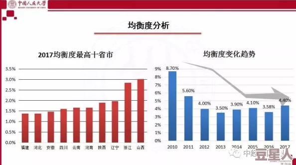 中国国产黄色大片：探讨其在文化产业中的影响与发展，以及对社会观念和价值观的潜在冲击与反思