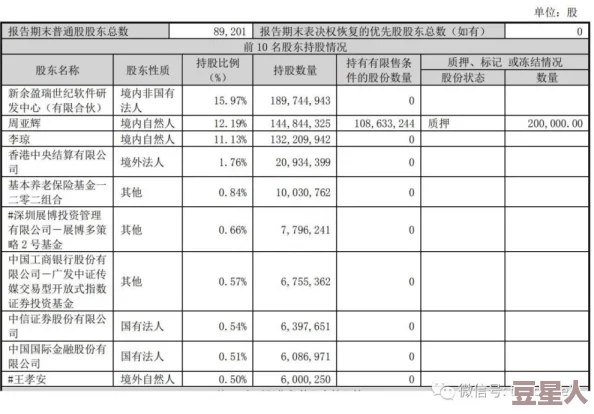 果冻传媒李琼泬交HD：最新动态曝光，网友热议其新作引发广泛关注与讨论