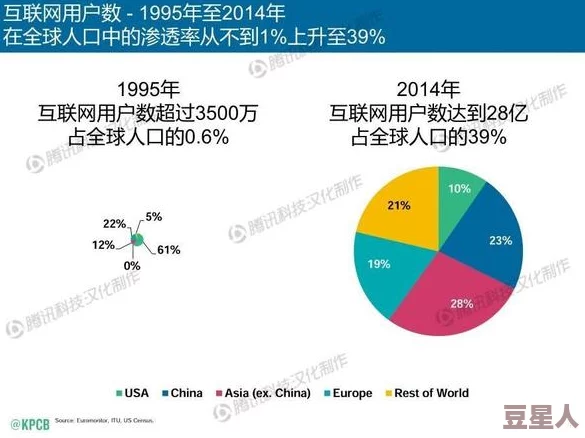 国产自产自拍：新技术引领行业变革，用户体验全面升级，未来发展潜力无限！