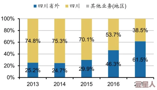 果冻传媒WWW：最新动态揭示行业趋势与市场变化，深度分析未来发展方向与潜在机遇