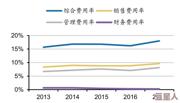 果冻传媒WWW：最新动态揭示行业趋势与市场变化，深度分析未来发展方向与潜在机遇