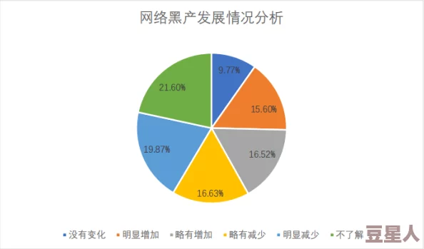 黑料正能料：最新动态揭示行业内幕，深度分析背后的真相与影响力，引发广泛关注与讨论