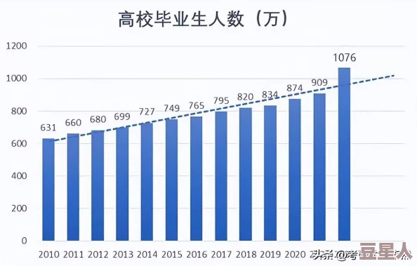 2024年热门有趣的画图游戏下载推荐，耐玩创意手绘手游精选大全