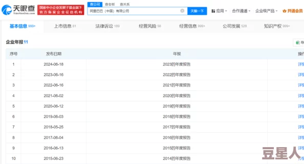 成品网站入口网页：全新用户体验升级，助力您的在线业务更上一层楼！