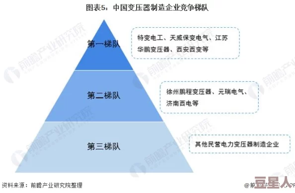 国产精品特黄毛片：最新动态揭示行业发展趋势与市场反应，深度分析消费者需求变化及未来前景