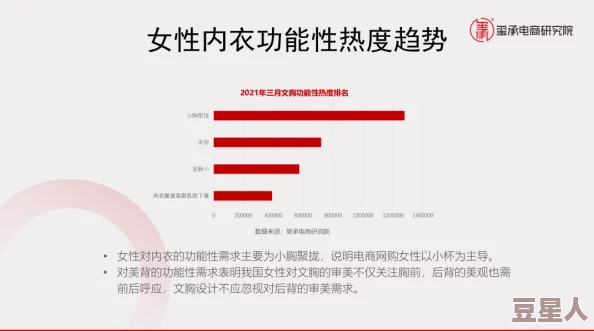 国产一品二品三品：新动态揭示市场趋势与消费者偏好的变化，推动行业发展迈向新阶段