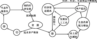 火枣种子：新研究揭示其在生态恢复和农业可持续发展中的重要作用与潜力