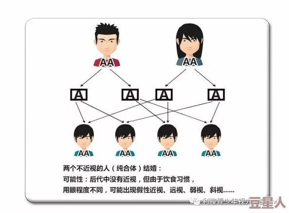 欧美黑人又粗又长：最新研究揭示文化与遗传因素对身体特征的影响，引发广泛讨论和关注