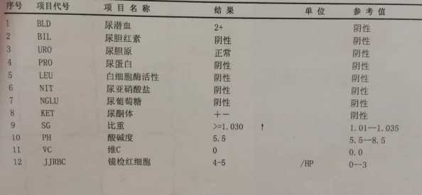 胡桃呕吐白色粘稠液体，专家分析可能与饮食习惯和健康状况有关，引发网友热议与关注