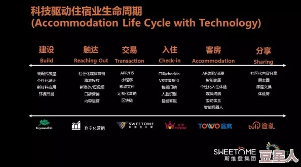 eessue步枪区打不开：分析可能的技术故障及其对用户体验的影响与解决方案探讨