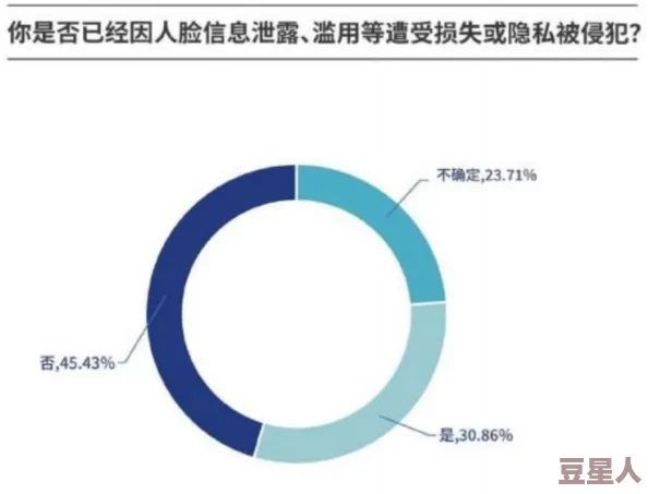 沟厕chi∩esGvoyeur：揭示隐秘监视背后的心理动机与社会影响，探讨个人隐私权的边界与道德伦理问题