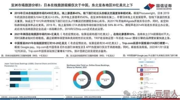 欧美一级特黄aaaaaaa在线观看：最新动态与趋势分析，深度解读行业发展现状及未来方向