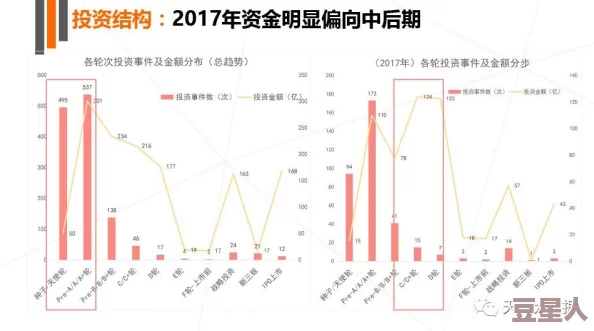 欧美一级特黄aaaaaaa在线观看：最新动态与趋势分析，深度解读行业发展现状及未来方向