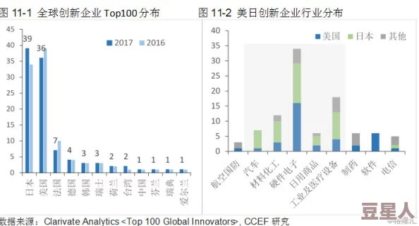 日本-黄-色-二级片：最新动态揭示行业发展趋势与观众偏好的变化，影响深远的市场分析与未来展望