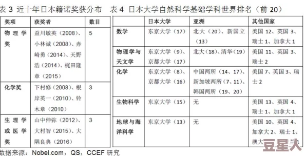 日本-黄-色-二级片：最新动态揭示行业发展趋势与观众偏好的变化，影响深远的市场分析与未来展望