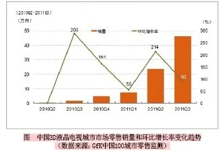 欧美三级午夜＊：最新动态揭示了这一领域的热门趋势与观众反响，深度分析其文化影响力与市场潜力