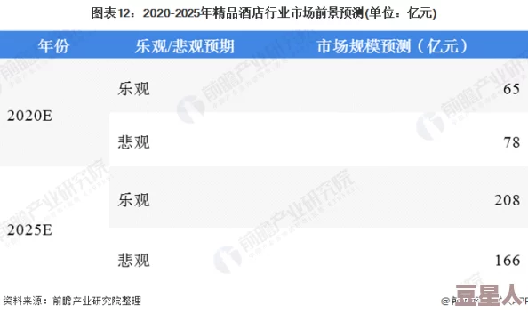 精品国产精品久久一区免费式：最新动态揭示行业发展趋势与市场前景，助力用户获取更多优质资源与服务