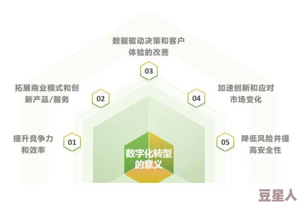 《软件》新动态：最新技术趋势与行业发展，助力企业数字化转型与创新升级的全新机遇解析