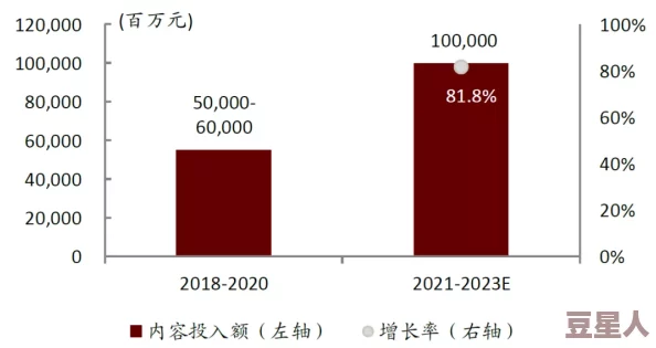 特级全毛片：最新动态揭示行业发展趋势与市场变化，深度分析用户需求与内容创新方向