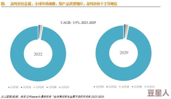 国产不卡毛片：最新动态揭示行业发展趋势与市场反应，用户体验持续提升引发热议