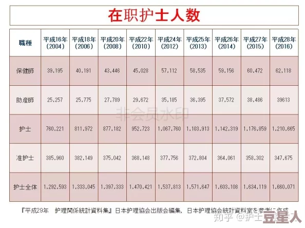 日本护士又紧又爽水又多，最新动态揭示护理行业的挑战与机遇，引发社会对护士职业的关注与讨论