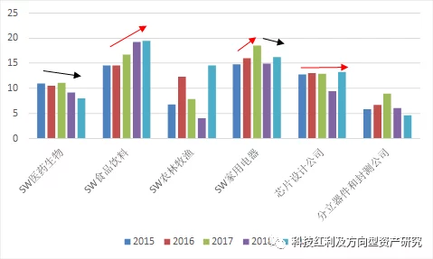 玉势不许流加紧了，市场监管力度不断加强，确保行业健康发展与消费者权益保护